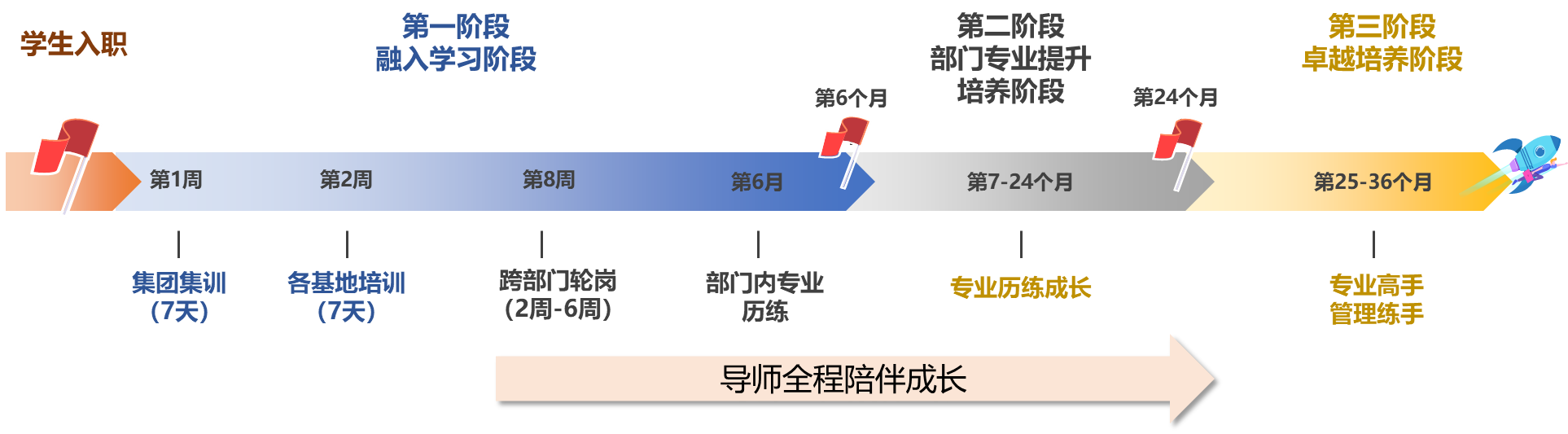 BG大游集团(中国)唯一官方网站