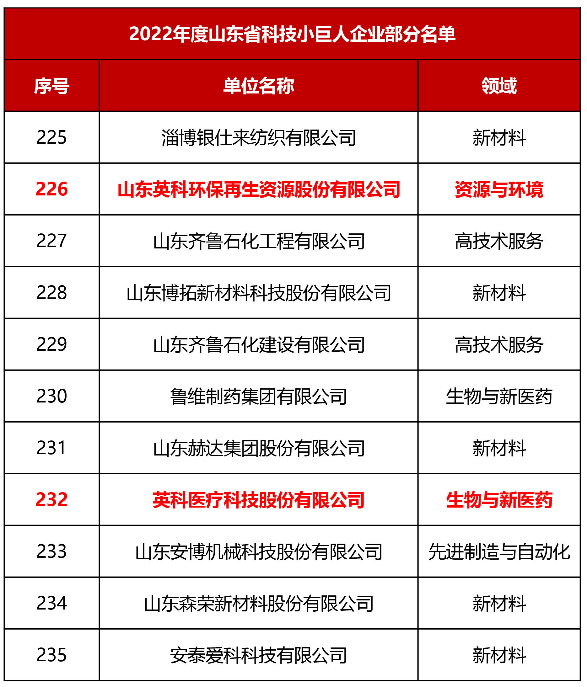 BG大游集团(中国)唯一官方网站