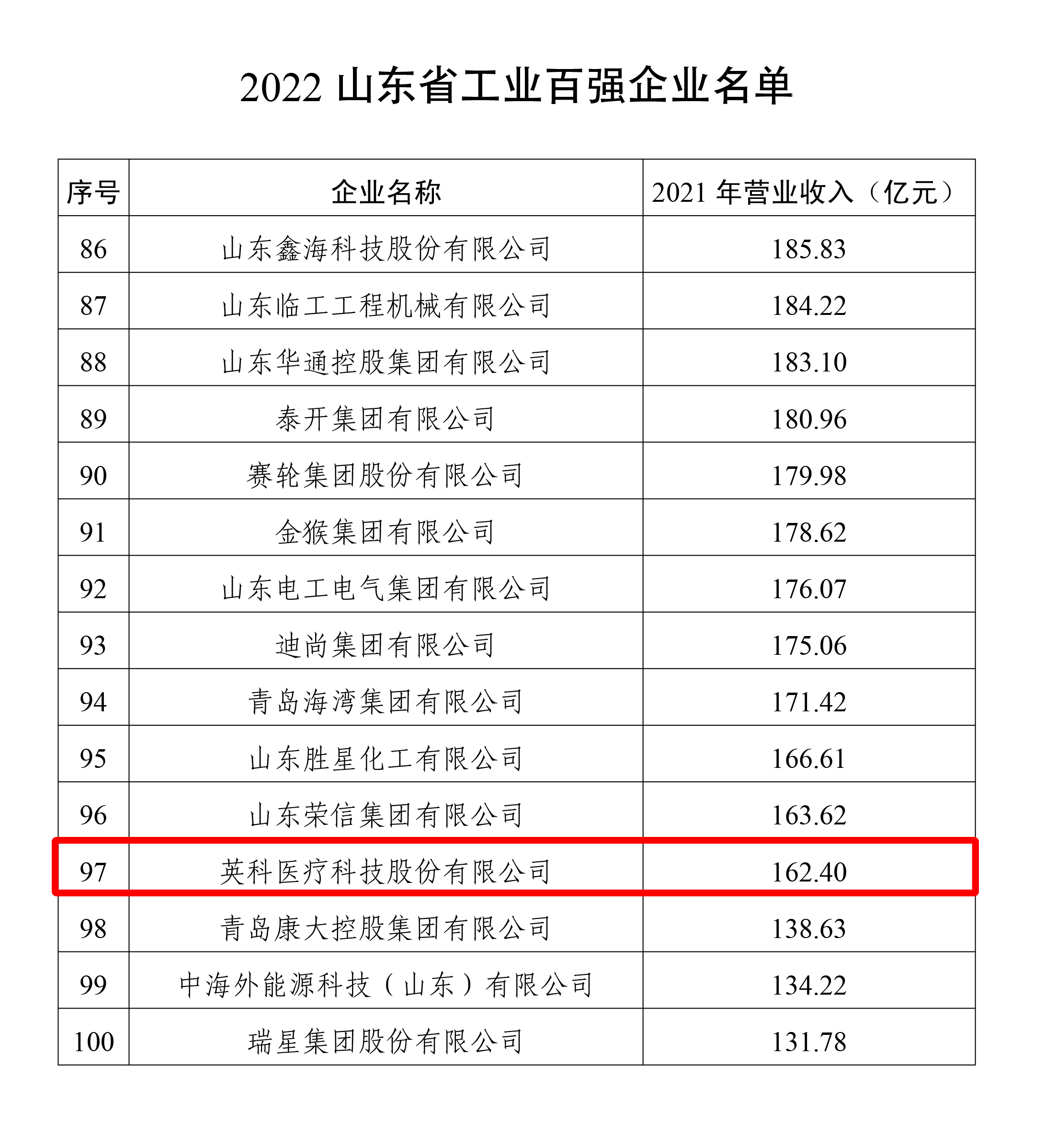 BG大游集团(中国)唯一官方网站