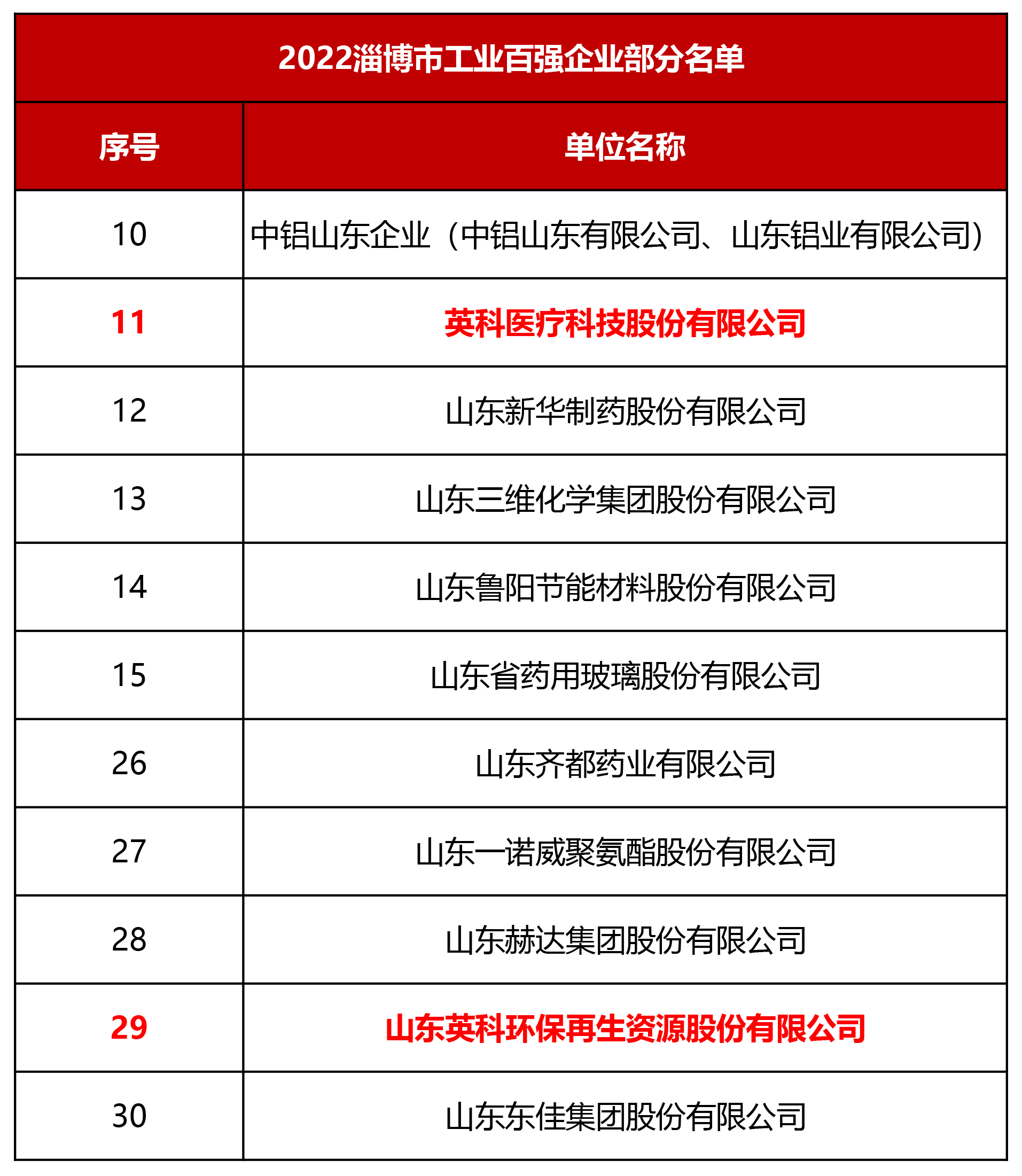 BG大游集团(中国)唯一官方网站