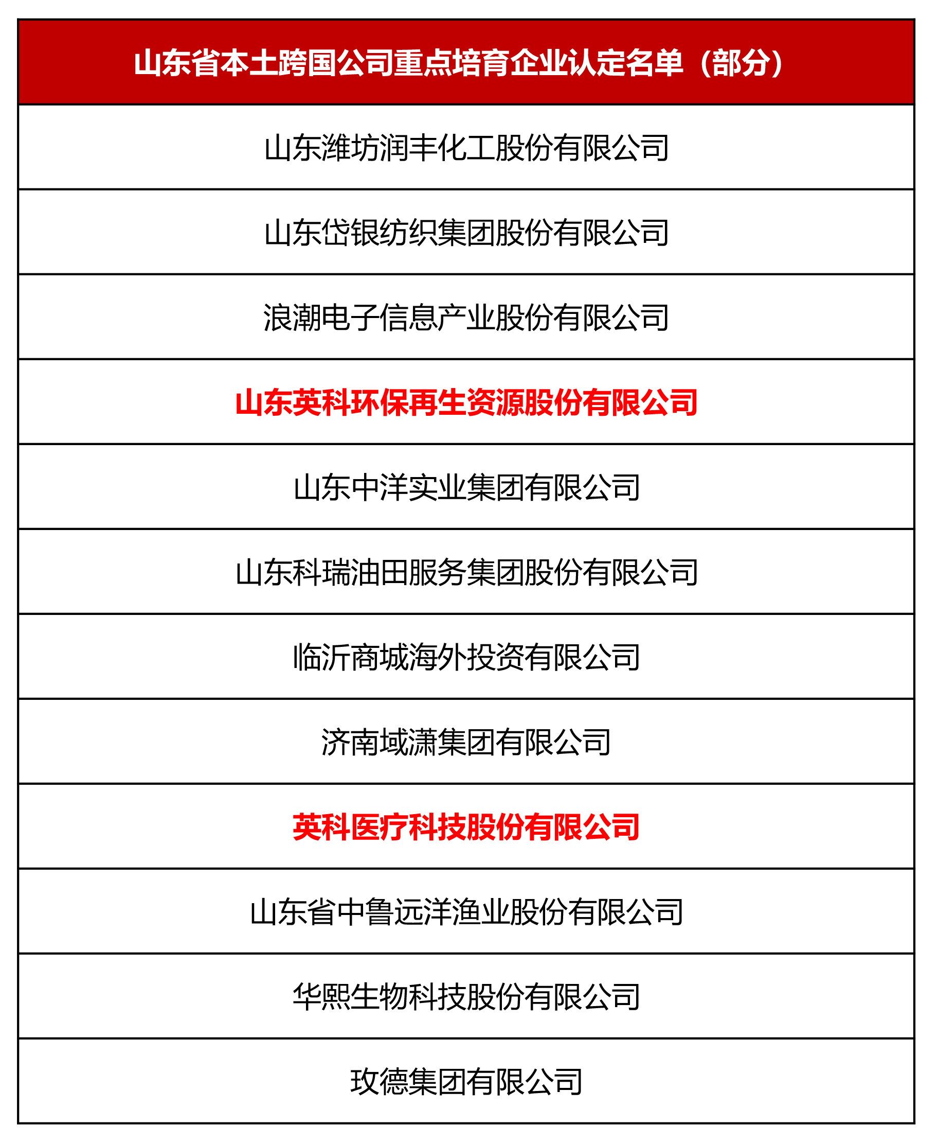 BG大游集团(中国)唯一官方网站