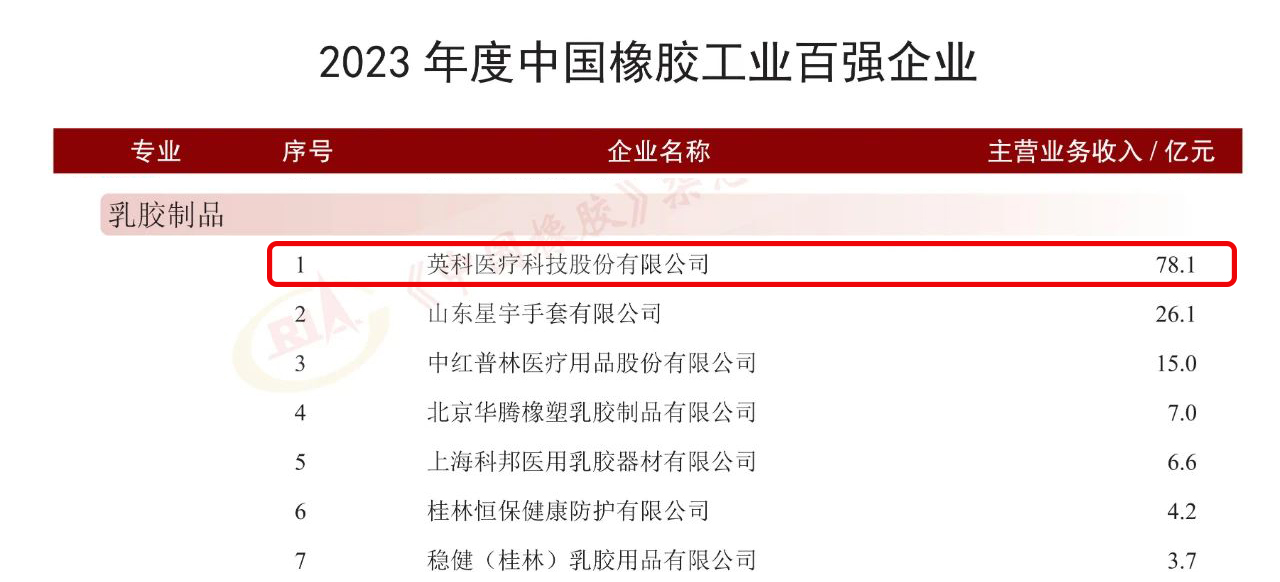 BG大游集团(中国)唯一官方网站
