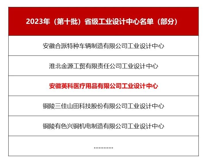 BG大游集团(中国)唯一官方网站