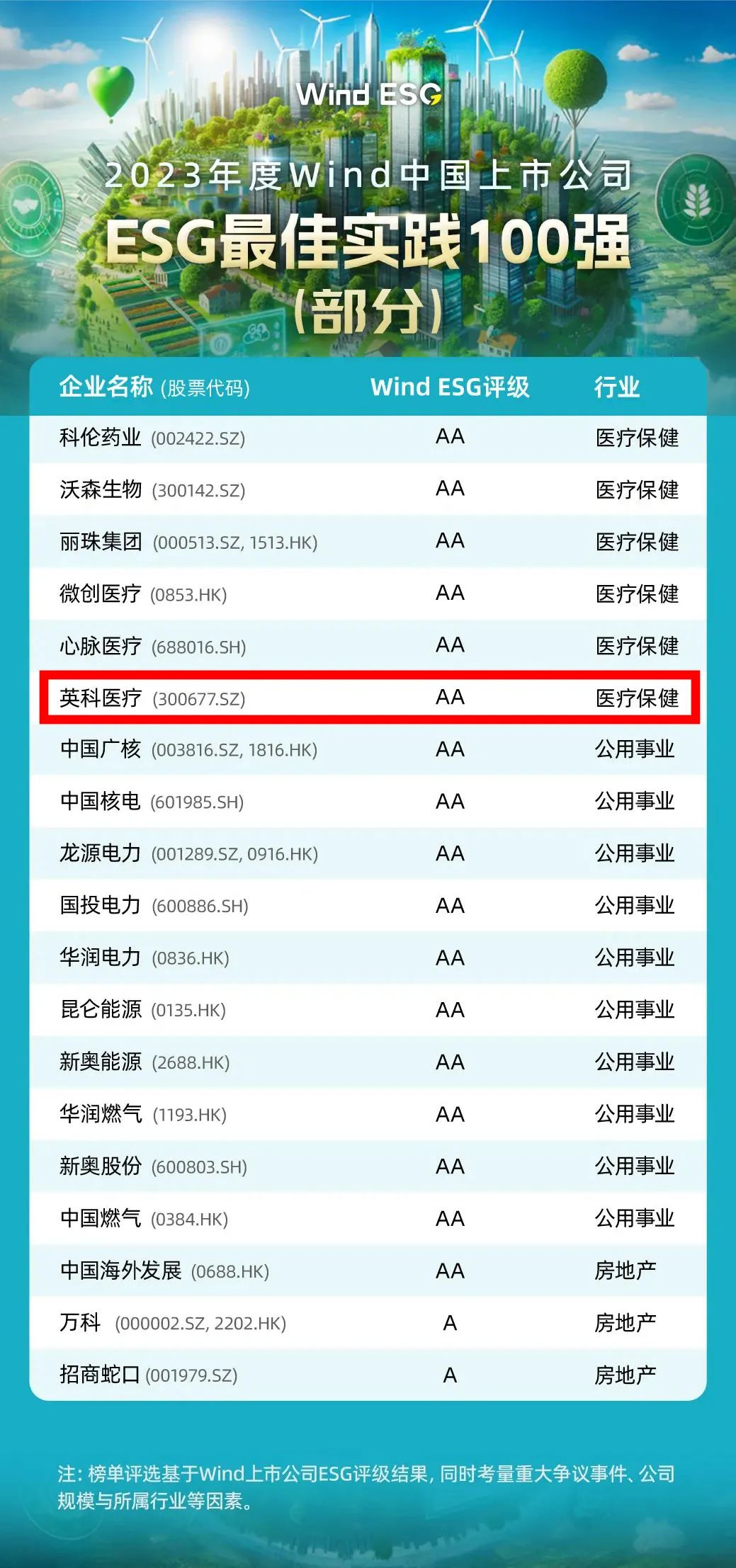 BG大游集团(中国)唯一官方网站